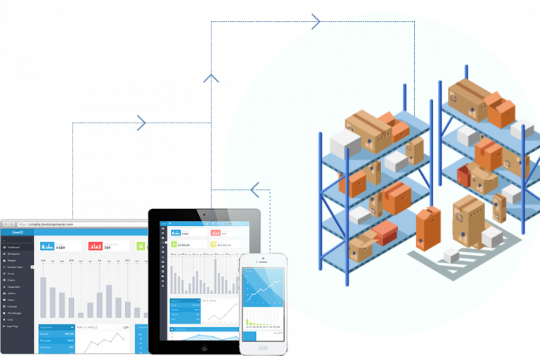 Easy Inventory Control with Inventory Management Software